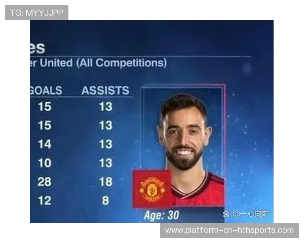 曼联布鲁诺边路精准传中变成进球