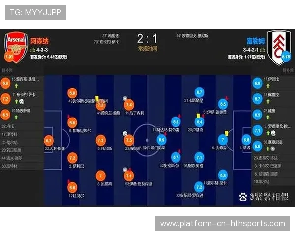 伤病潮来袭：英超豪门如何应对主力球员缺阵？，英超真正的豪门